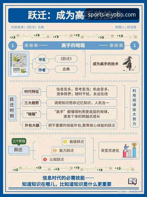 3个关键视角，解析孙笑薇卢森堡站U15夺冠背后的技术跃迁